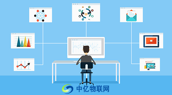 電信物聯(lián)網(wǎng)卡余額查詢方式有哪些？這個查詢方式很實用！