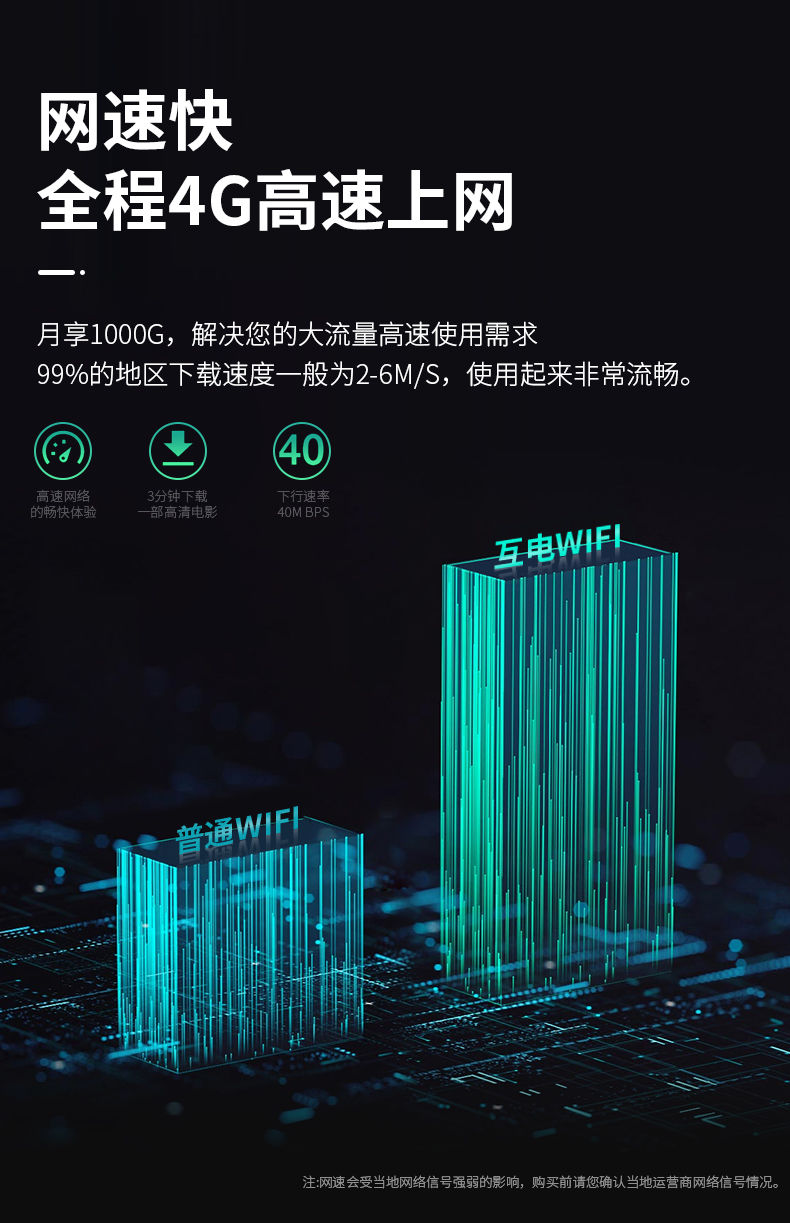 互電MIFI全程4G網