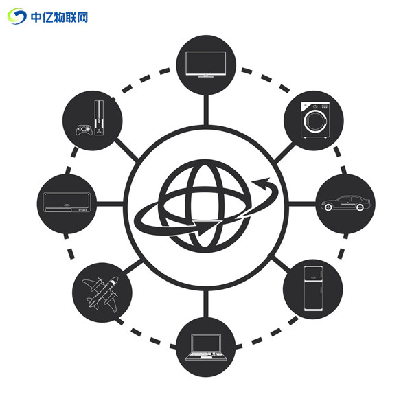 物聯(lián)網(wǎng)卡代理哪個可靠？5點教你判斷代理是否值得信賴