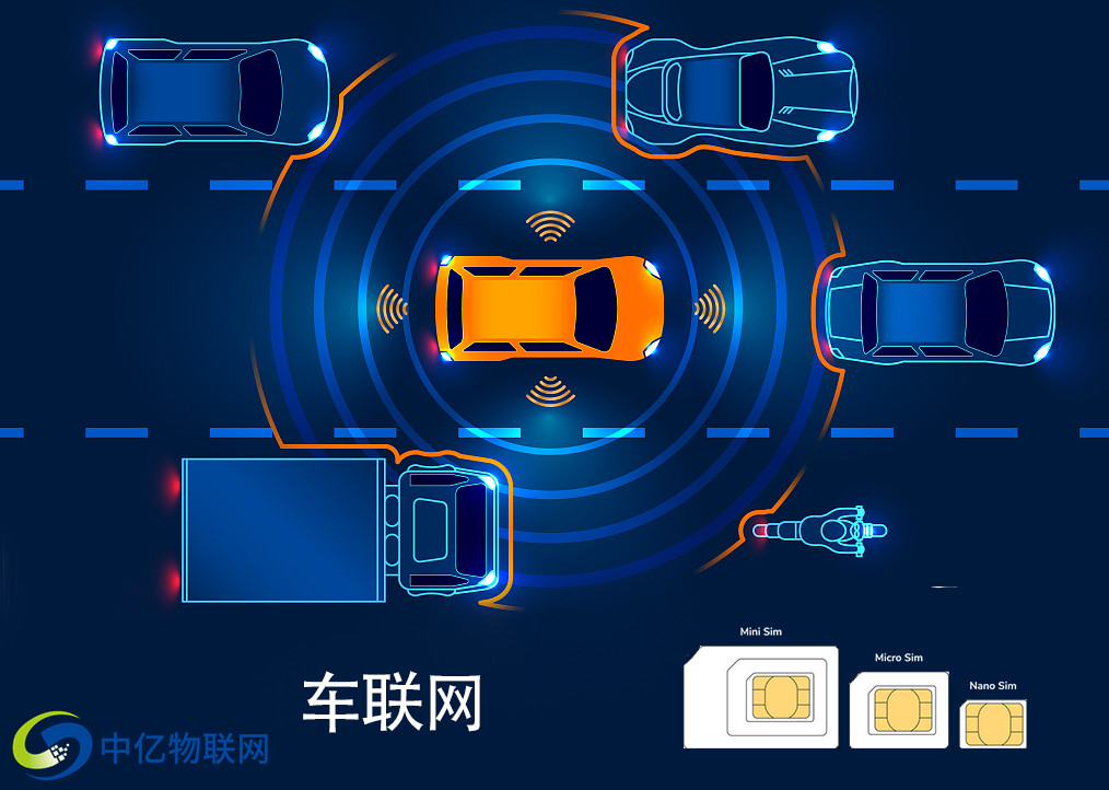 貨車行車記錄儀物聯(lián)卡