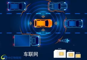 如何選擇車載視頻物聯(lián)網(wǎng)卡，別說這個(gè)方法沒告訴你！